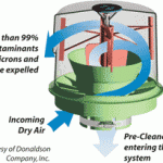 Donaldson Topspin Pre-Cleaner Air Filter