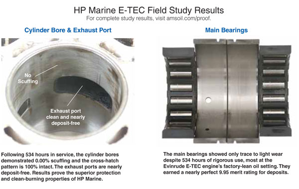 HP Marine Cylinder and Main Bearings
