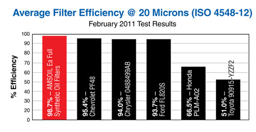 eao-efficiency-chart.jpg